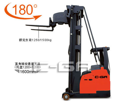 座駕式三向電動叉車(貨叉轉向180-176)